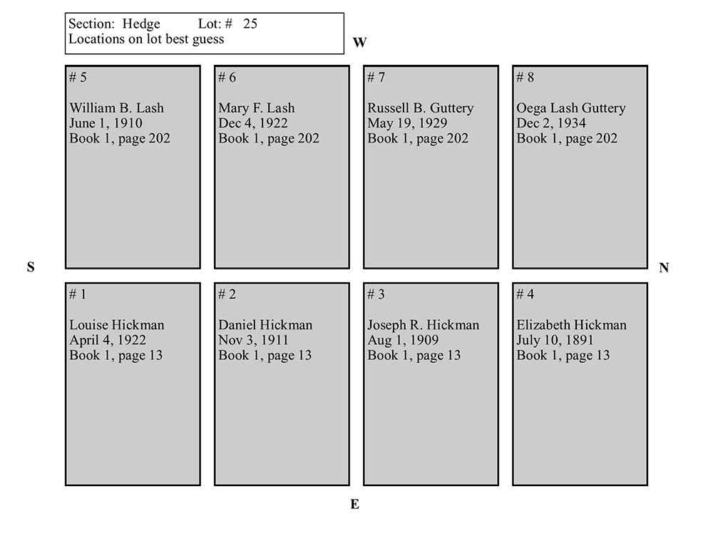 plotmap